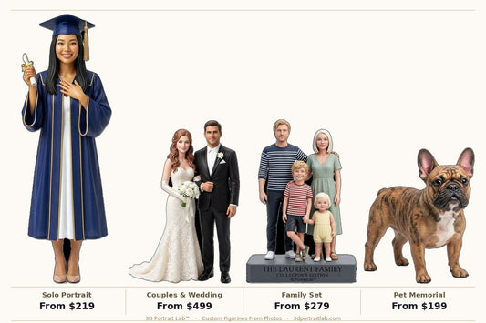 Custom 3D figurine lineup made from photo, full-color WJP resin
