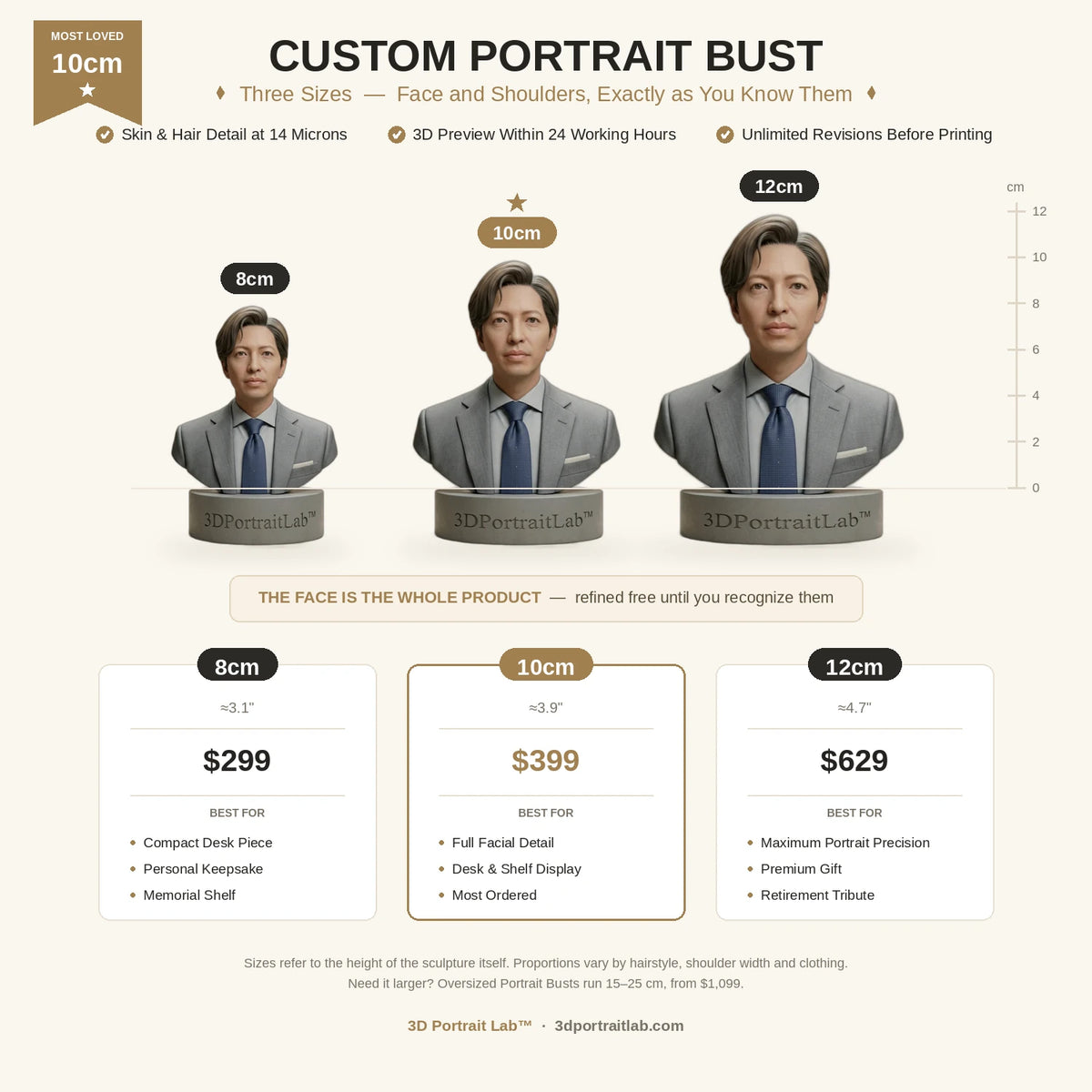 Custom portrait bust size guide — 8cm, 10cm and 12cm compared on a cm ruler with prices for each size